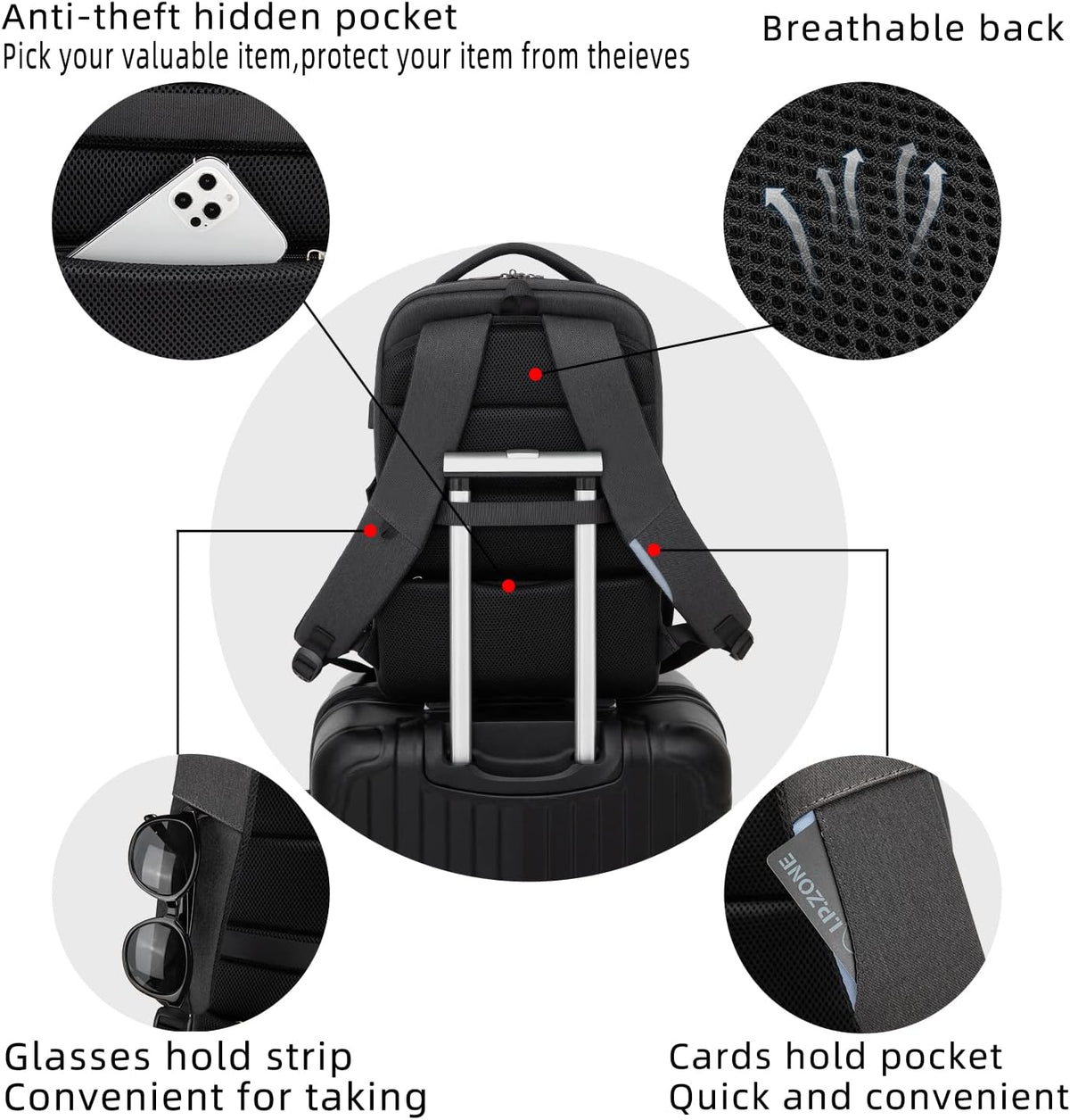 Tech-Ready Laptop Backpack with Charging Port, Anti-Theft Pocket & Multi-Day Compartments for Commute & Travel