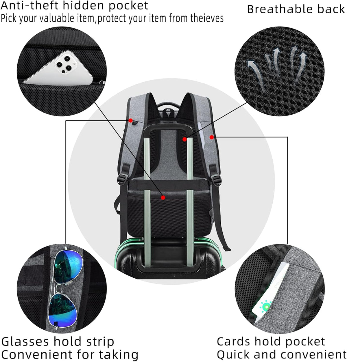 Tech-Ready Laptop Backpack with Charging Port, Anti-Theft Pocket & Multi-Day Compartments for Commute & Travel