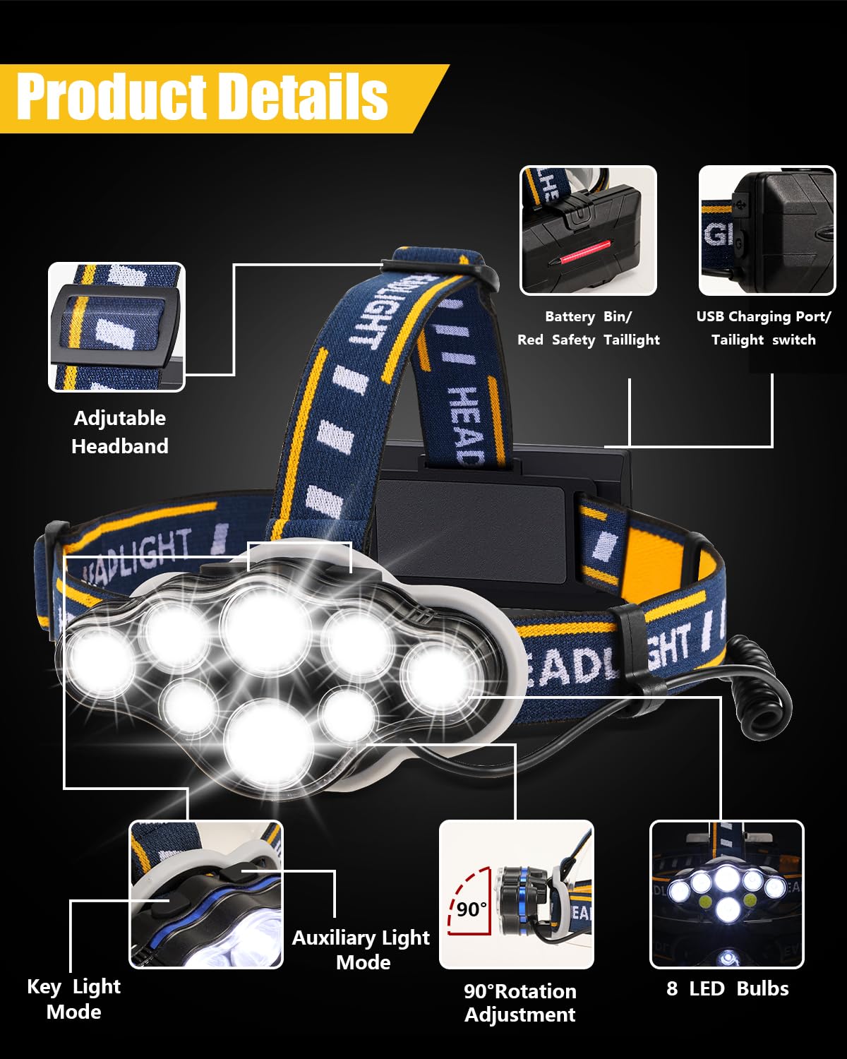 Rechargeable LED Headlamp 18000 Lumens 8 Mode High Power Waterproof Head Torch White & Red Light USB Camping Hiking Running Hands-Free