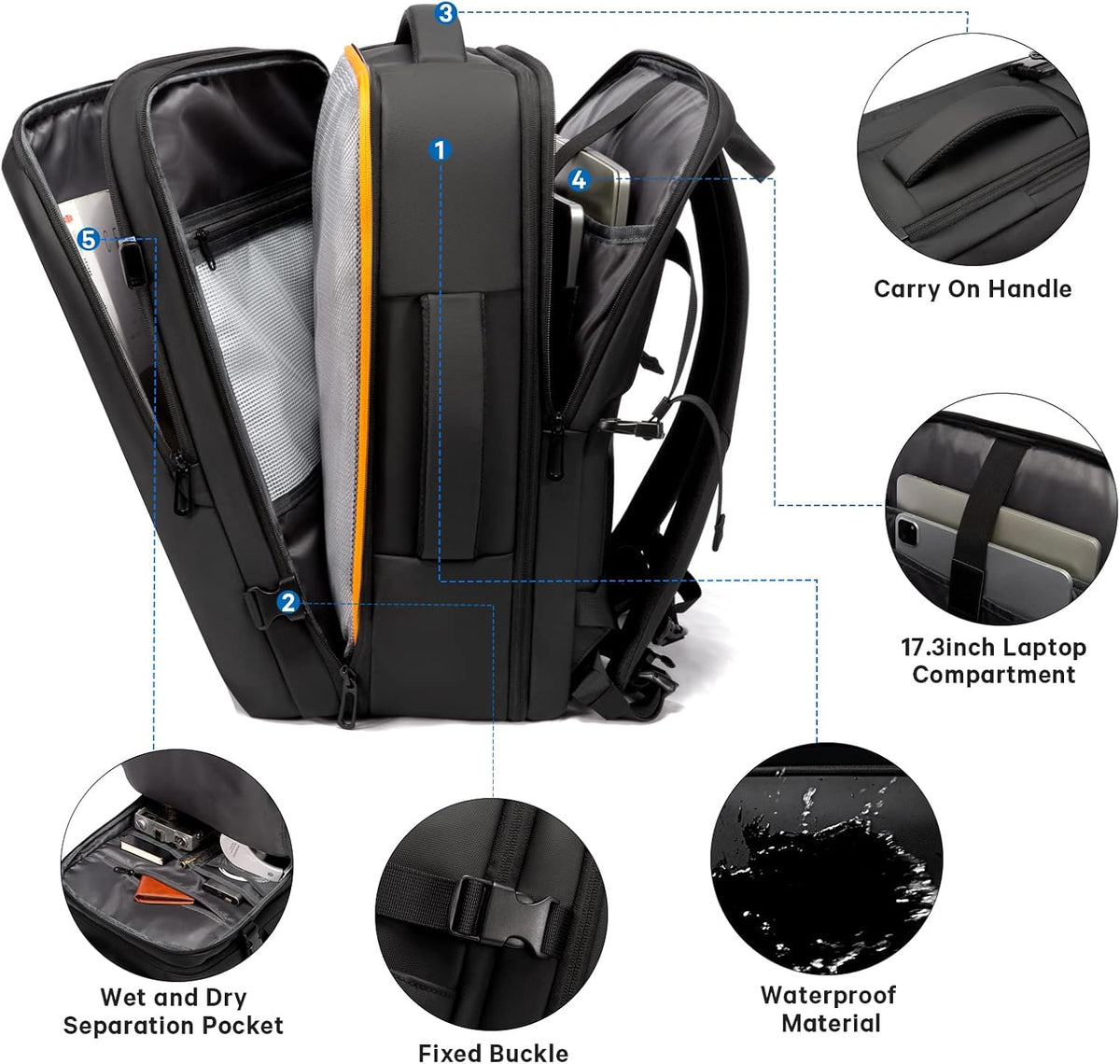 Convertible Carry-On Backpack with Laptop Compartment | Water-Resistant Travel Bag with Duffle Mode | Fits 17-Inch Laptop | Security Pocket