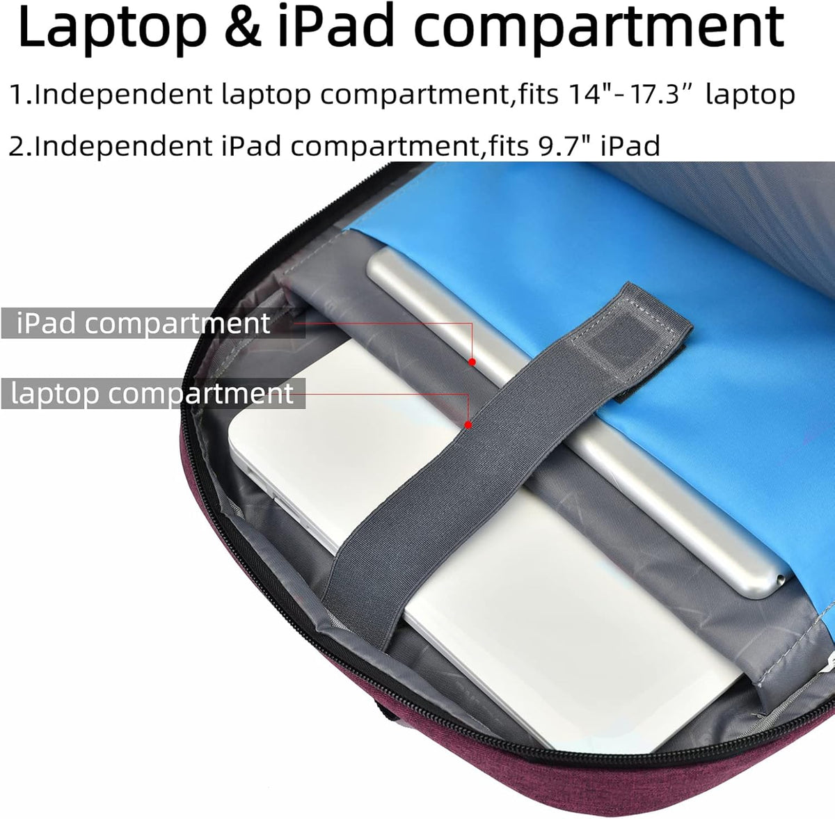 Tech-Ready Laptop Backpack with Charging Port, Anti-Theft Pocket & Multi-Day Compartments for Commute & Travel