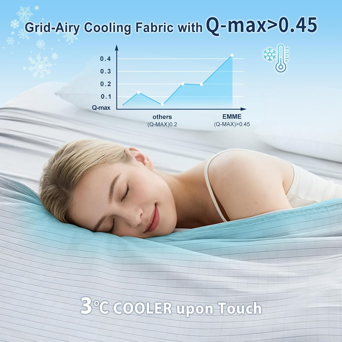 Chill Comfort | Breathable Cooling Blanket with Double-Sided Design | Lightweight Throw for Hot Sleepers and Night Sweats