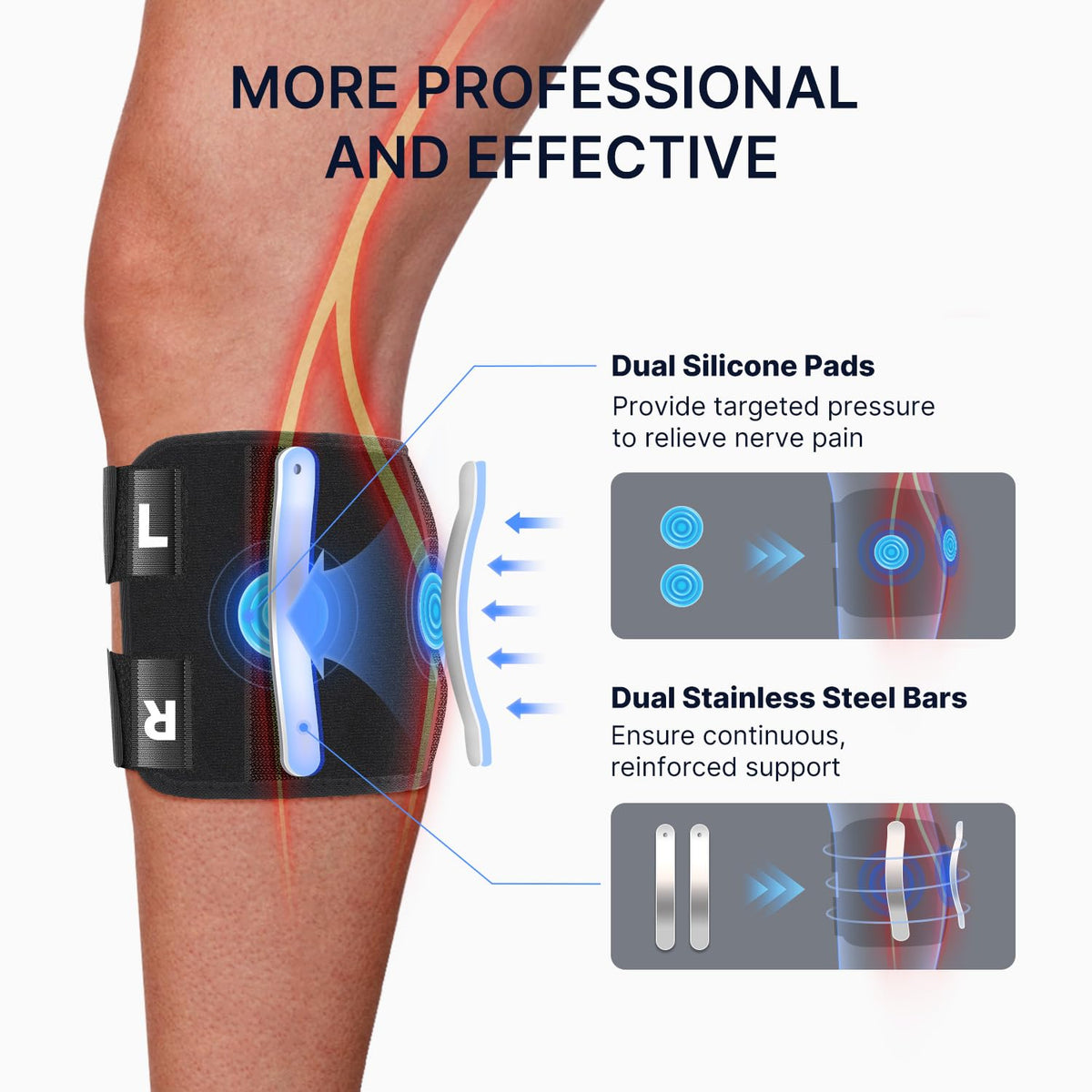 Adjustable Knee Support Wrap with Targeted Compression Pads for Sciatic Nerve Relief & Lower Back Pain