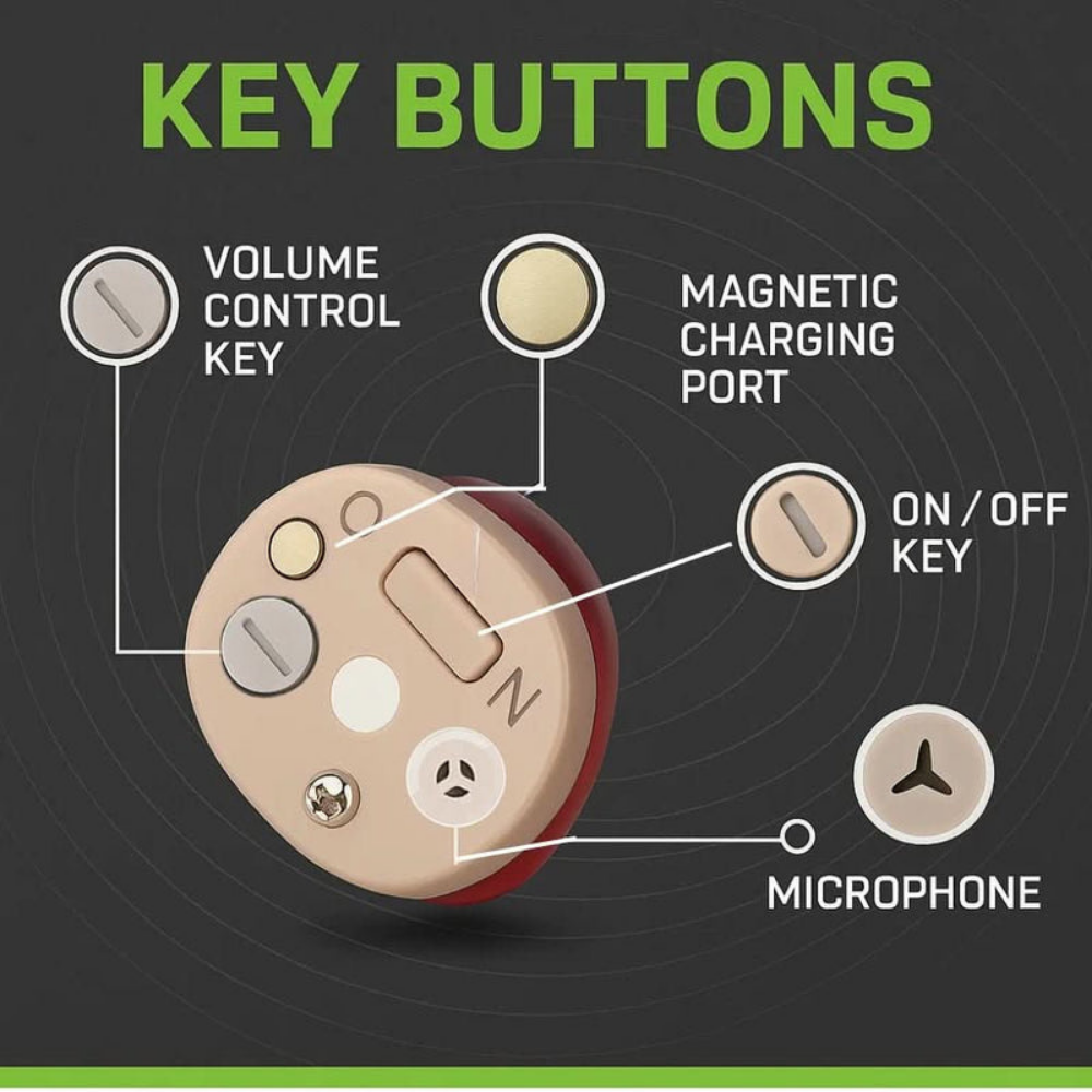 Rechargeable In-Ear Sound Amplifier Set – Discreet Personal Audio Device for Everyday Listening, Conversations & Daily Activities
