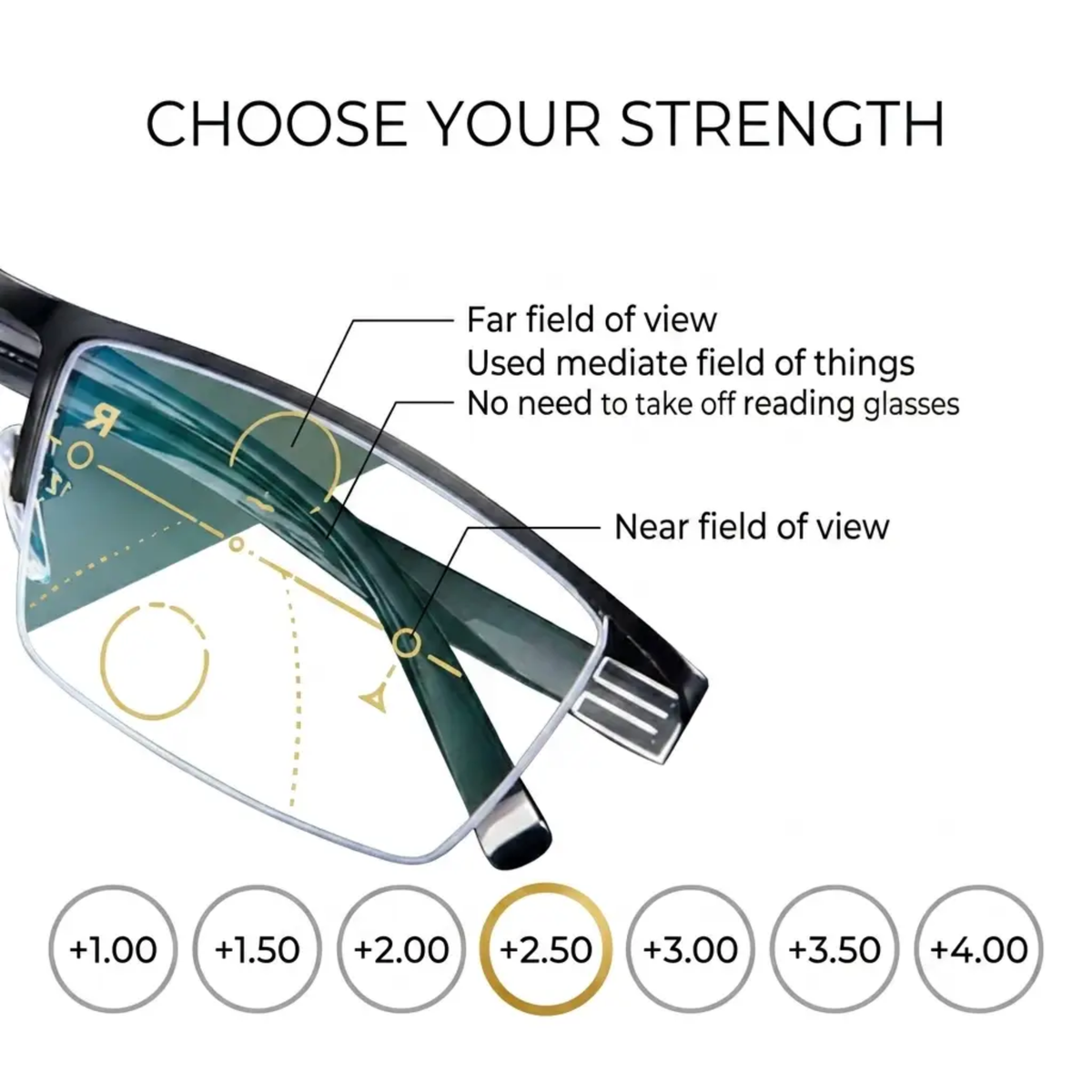 Progressive Reading Glasses with Blue Light Filter & Anti-Glare Coating for Screen Use, Books & Distance Vision | Multifocal Polycarbonate L