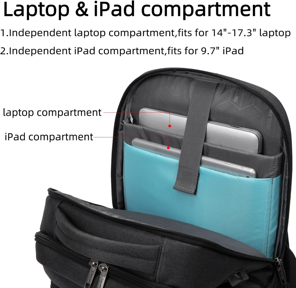 Tech-Ready Laptop Backpack with Charging Port, Anti-Theft Pocket & Multi-Day Compartments for Commute & Travel