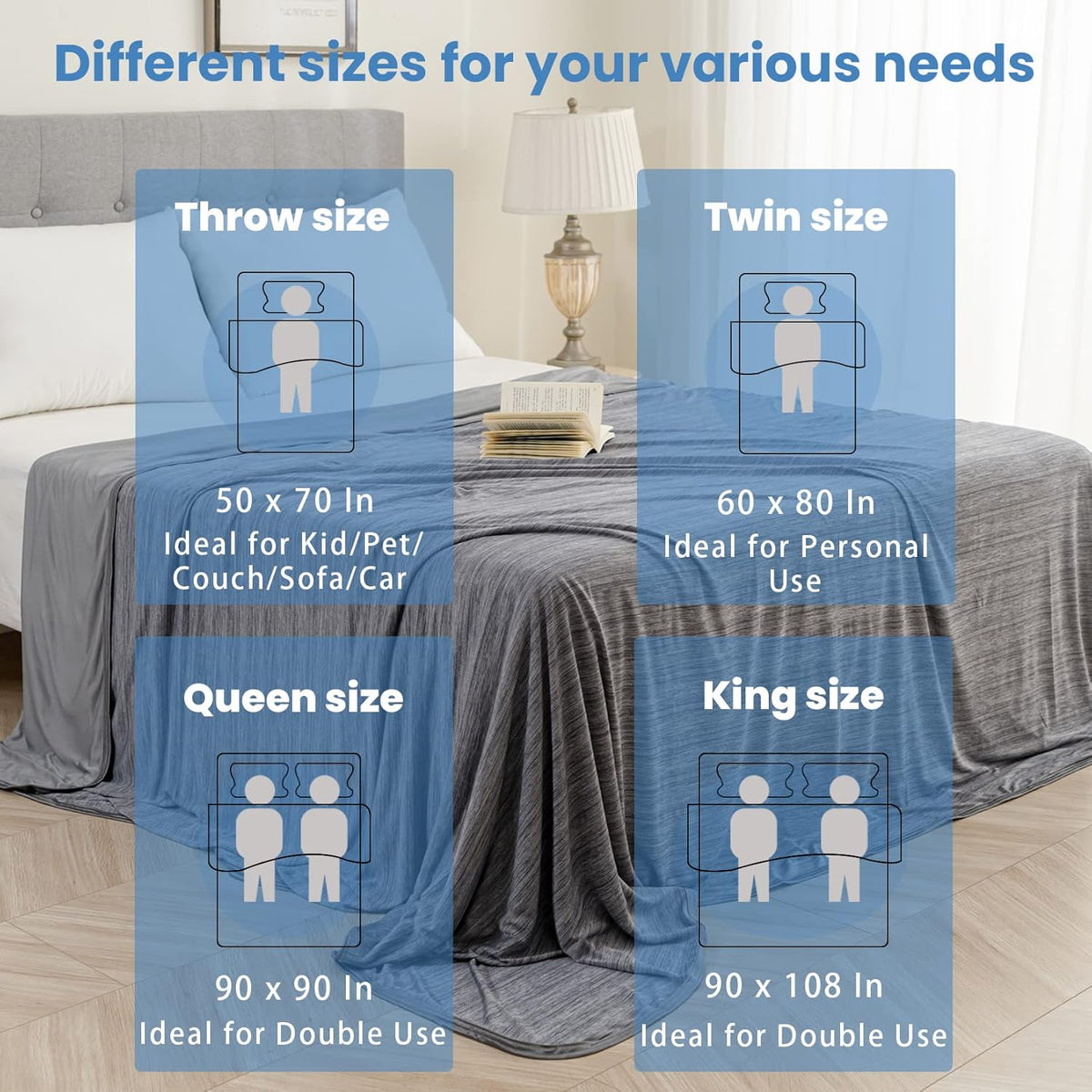 Cooling Blanket Collection | Soft Lightweight Summer Blanket for Hot Sleepers | Ideal for Night Sweats on Bed or Couch