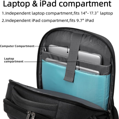 Tech-Ready Laptop Backpack with Charging Port, Anti-Theft Pocket & Multi-Day Compartments for Commute & Travel