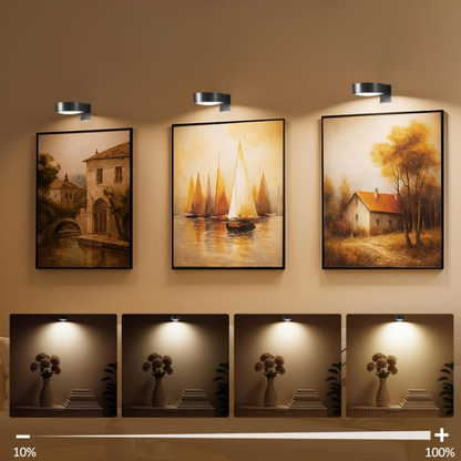 Battery-Powered Picture Light with Remote – Magnetic Mount LED Artwork Spotlight for Frames & Wall Displays