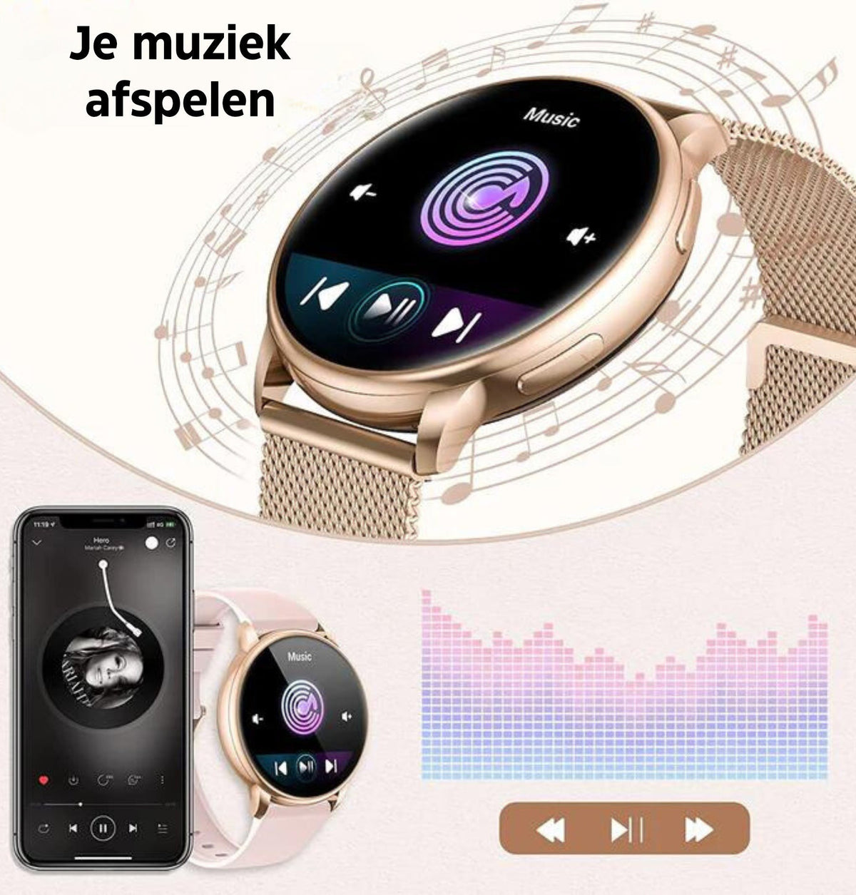 Women's Smartwatch with Heart Rate Monitor, Sleep Tracker & Call Notifications for Fitness & Daily Activity Tracking