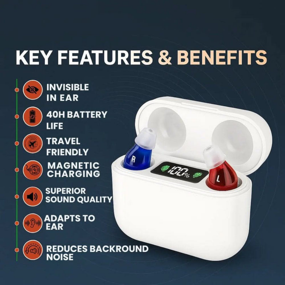 Rechargeable In-Ear Sound Amplifier Set – Discreet Personal Audio Device for Everyday Listening, Conversations & Daily Activities