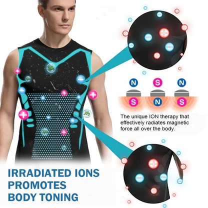 Men's Compression Undershirt for Smoothing Chest & Stomach | Invisible Slimming Tank for Gynecomastia | Posture Support Shapewear