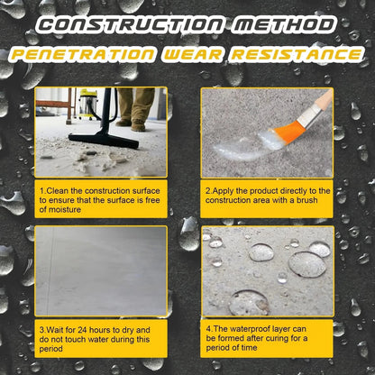Clear Waterproof Leak Sealant for Roofs, Pipes, Windows & Cracks – Multi-Surface Repair Compound for Indoor & Outdoor Use