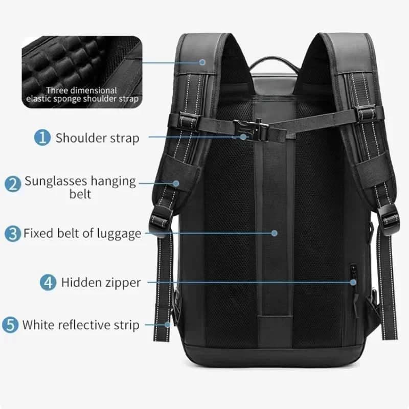 TRAVCORE – Compressible Backpack with Laptop Storage