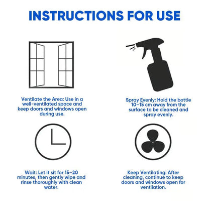 Mold Removal Spray - Effectively Eliminate Stubborn Mold and Safeguard Your Home