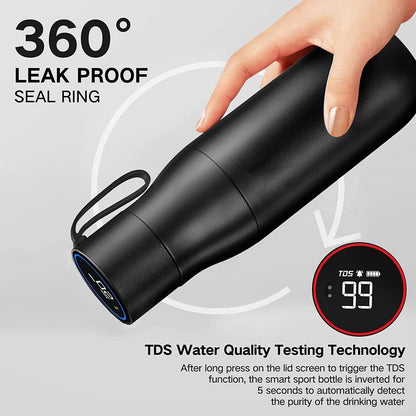 Ortekor Aquyn | UV Light Water Bottle with Smart Purification Technology | Portable Design for Safe Hydration