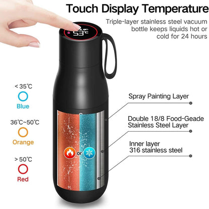Ortekor Aquyn | UV Light Water Bottle with Smart Purification Technology | Portable Design for Safe Hydration