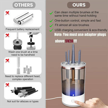 Ortekor Electric Makeup Brush Cleaner with Sonic Vibration | Deep Cleaning for Flawless Skin