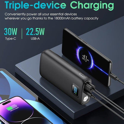 Ortekor Portable Power Bank 20000mAh with Digital Display & LED Flashlight – Fast Charging Portable Charger, Best Power Bank for iPhone, Samsung & USB Devices