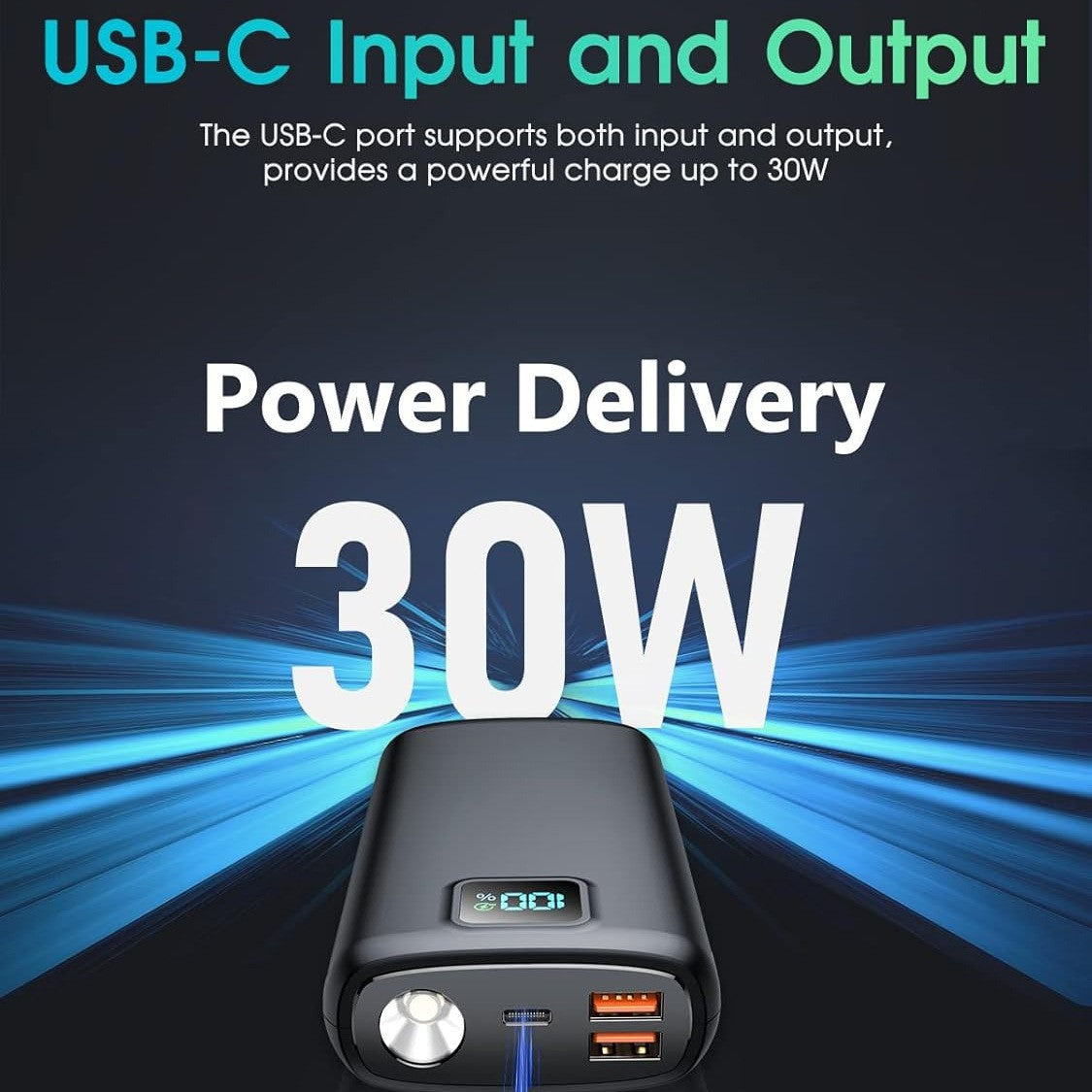 Ortekor Portable Power Bank 20000mAh with Digital Display & LED Flashlight – Fast Charging Portable Charger, Best Power Bank for iPhone, Samsung & USB Devices