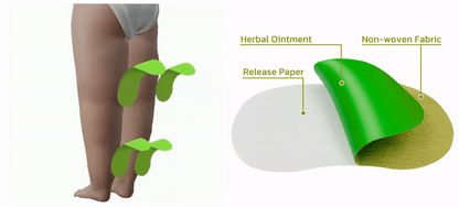Patch for Reducing Cellulite - Natural Formula