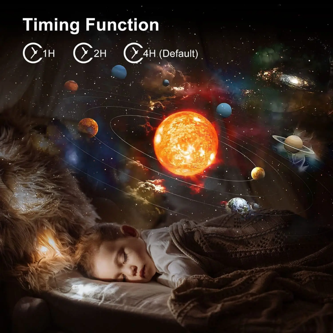 Rotating Galaxy Projector Night Light, Nebula Projector with Interchangeable HD Films, USB Star Light for Bedroom