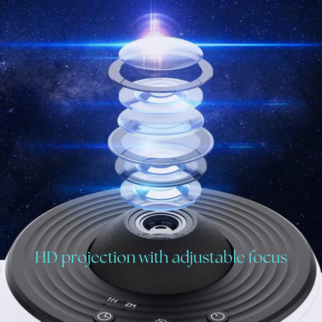 Rotating Galaxy Projector Night Light, Nebula Projector with Interchangeable HD Films, USB Star Light for Bedroom