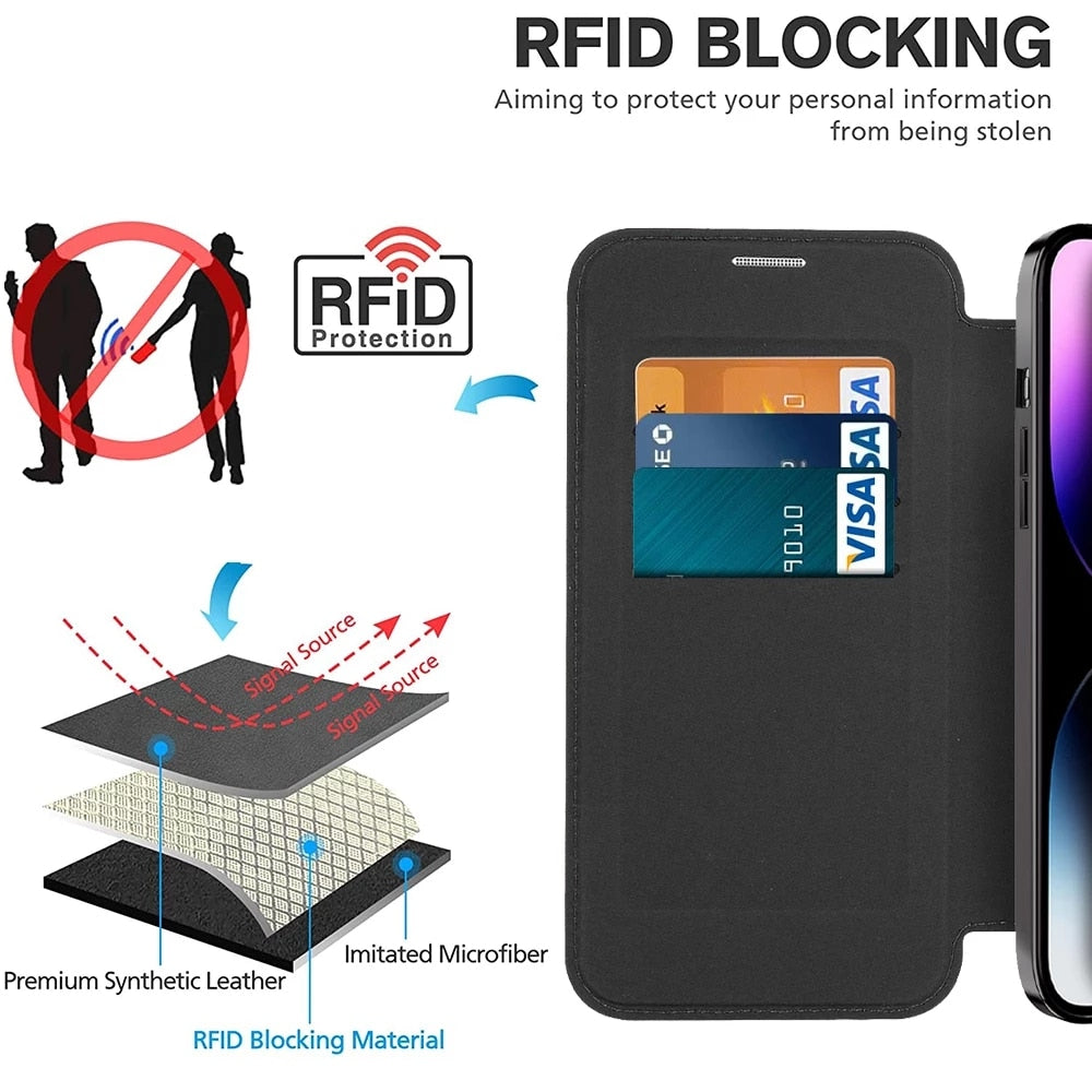 Transparent Card Holder iPhone Case with MagSafe Magnetic Wallet & RFID Protection for 12 13 14 15 16 17 Pro Max Air Plus