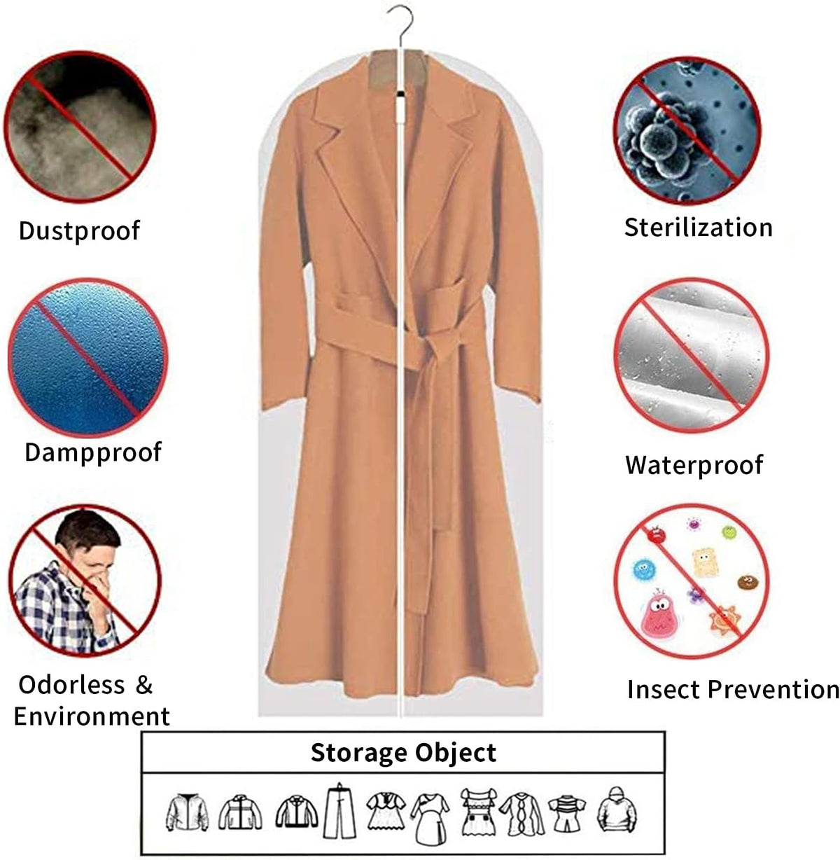 Clear PEVA Garment Storage Bags | Waterproof Clothing Covers with Full-Length Zipper | 12-Pack for Dust Protection and Easy Access