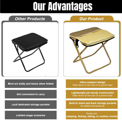 Compact Foldable Stool | Heavy-Duty Portable Backpack with Waterproof Fabric | Comfortable Seating for Outdoor Adventures
