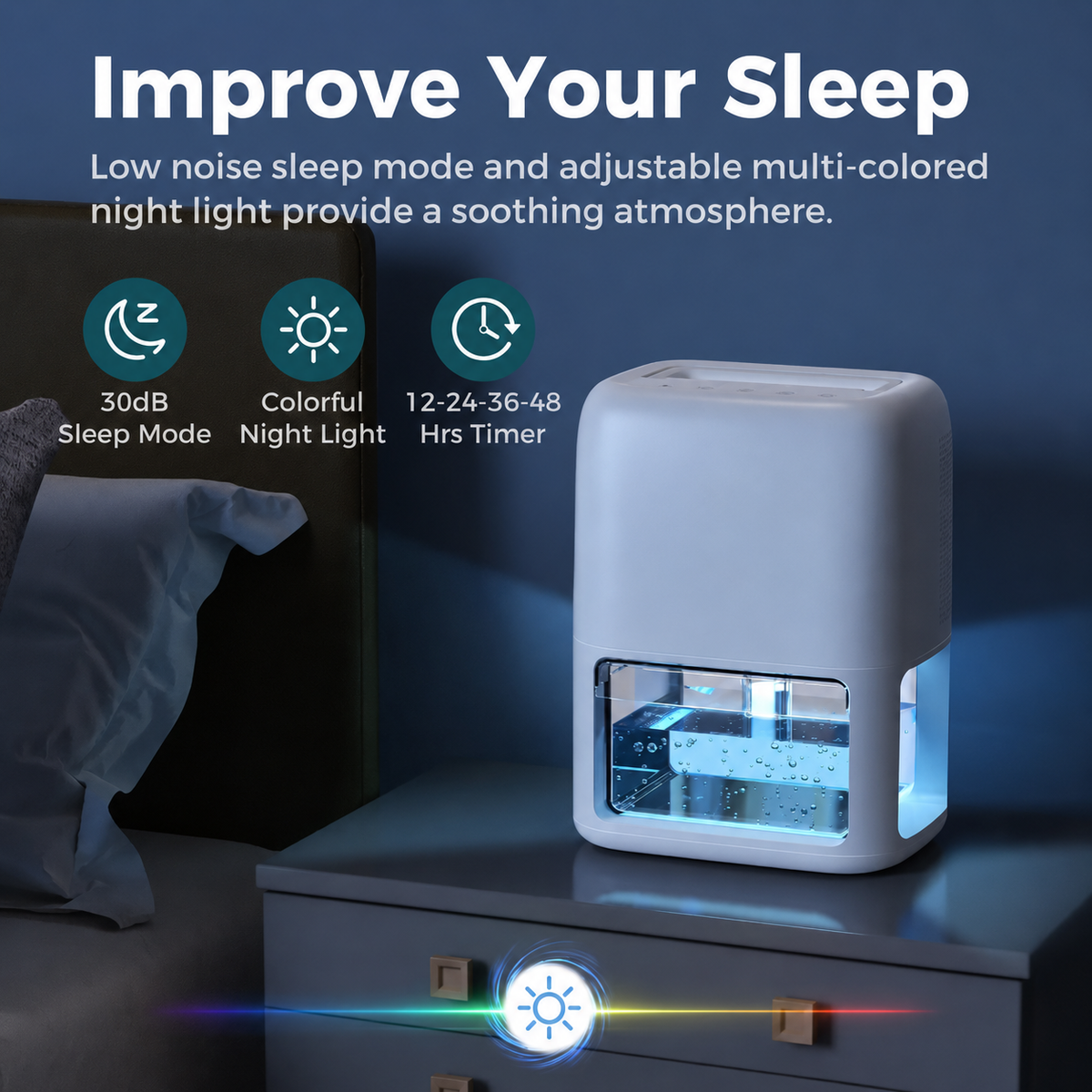 Compact Portable Dehumidifier | Quiet Operation & Auto Shut Off | Ideal Humidity Control for Basements and Small Spaces