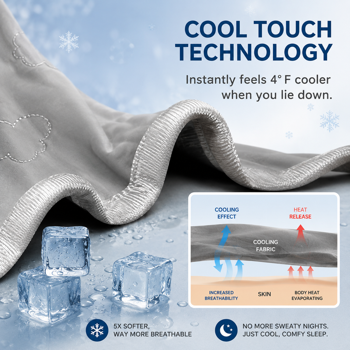 Cozy Comfort | Cooling Blanket with Heat-Absorbing Fabric | Lightweight Summer Blanket for Refreshing Sleep
