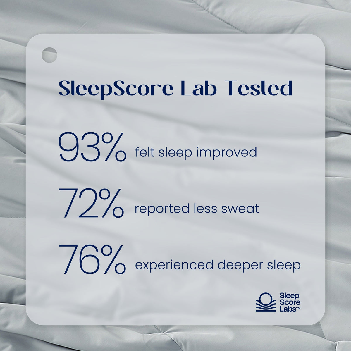 Cooling Comforter | Deep Sleep Comforter with NASA Technology | Temperature Regulating for Ultimate Sleep Comfort