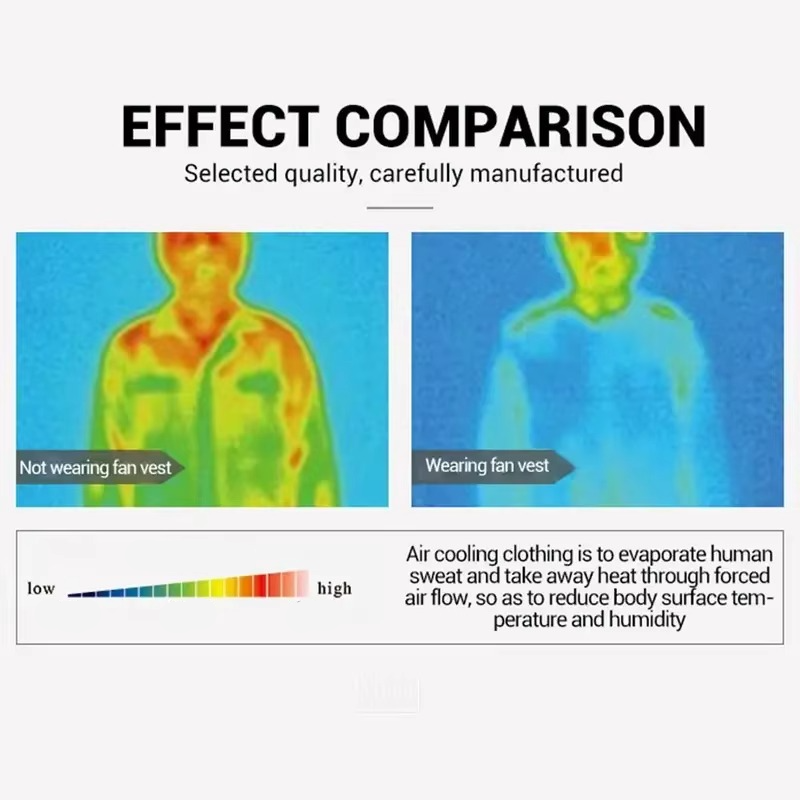 Cooling Vest | USB Rechargeable Cooling Jacket with Adjustable Airflow | Lightweight Design for Outdoor Comfort