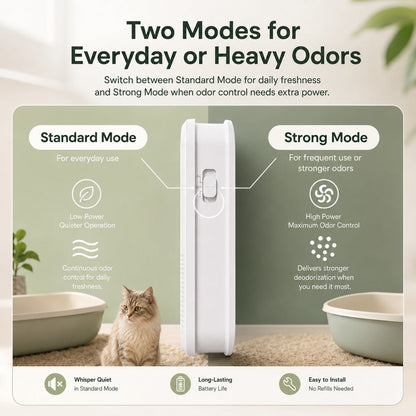 Cordless Auto-Sensing Dual-Mode Litter Box Deodorizer
