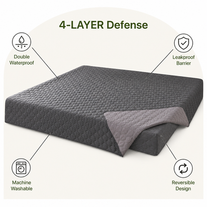 Ortekor Double-Sided Waterproof & Reversible Plaid Sofa & Bed Cover (Machine Washable)