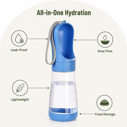 Ortekor Leak-Proof & Lightweight Dog Water Bottle (Food & Water Combo)
