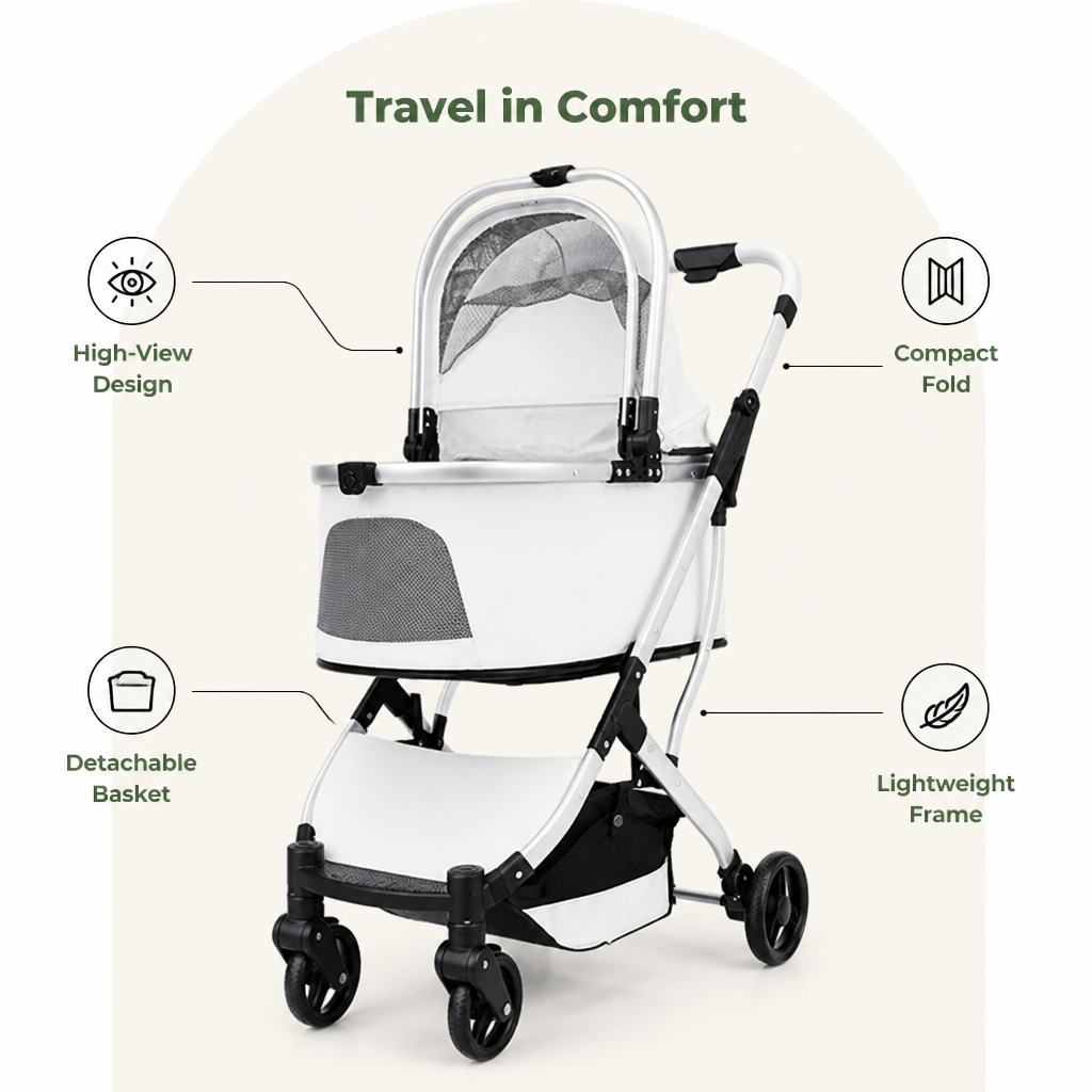 Ortekor Lightweight Foldable High-View Pet Stroller (Removable Basket)