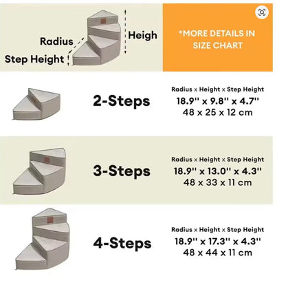 Dog Stairs for Bed | Orthopedic Foam Pet Stairs with Non-Slip Bottom | Easy Access Steps for Small & Senior Dogs