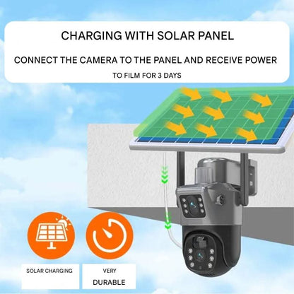 DualGuard | Wireless 4K Security Camera with Solar Panel & Smart Detection | 360° Panoramic View for Reliable Surveillance