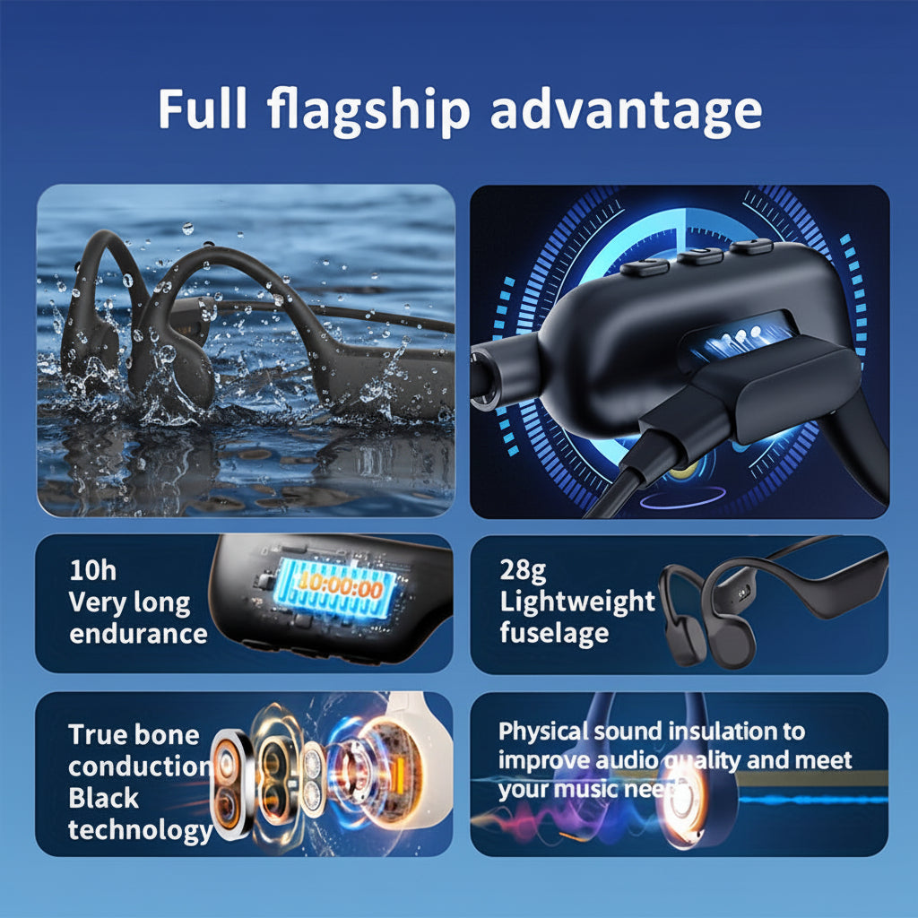 Sport Audio | Wireless Bone Conduction Headphones with USB Charging | Open Ear Design for Safety and Comfort