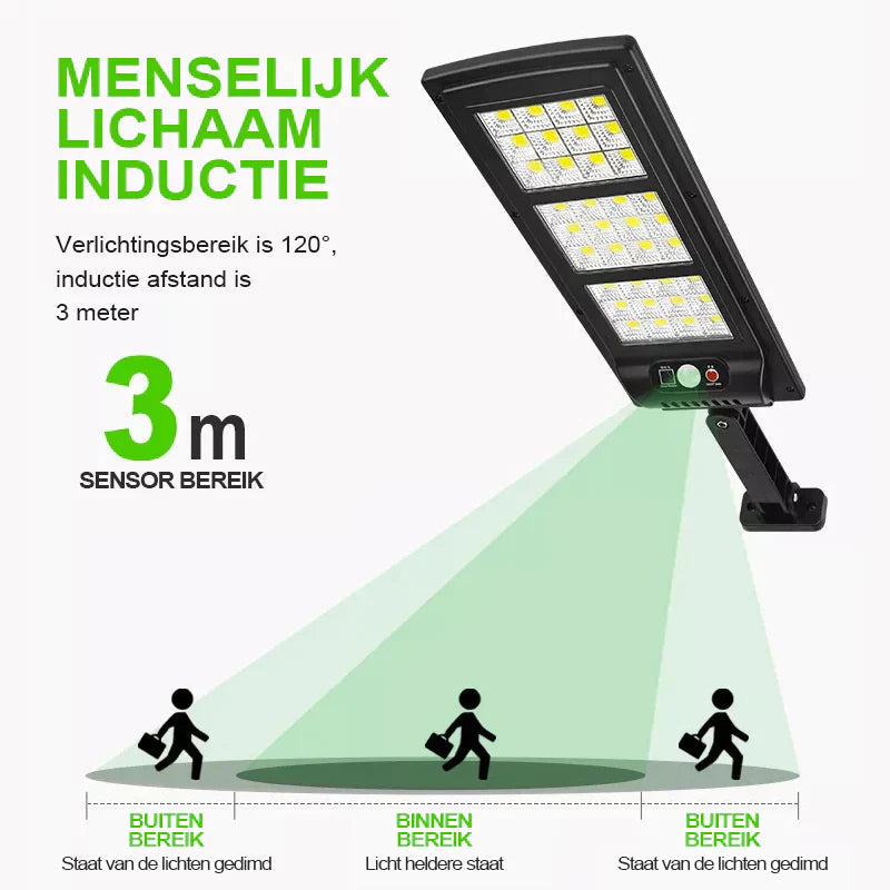 Eco-Friendly Solar Security Light | Wireless LED with Motion Detection for Enhanced Home Safety