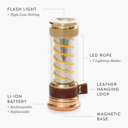 Rechargeable LED Camping Lantern & Flashlight Combo with 7 Light Modes, USB-C Portable Emergency Light for Hiking, Outdoor Adventures & Home