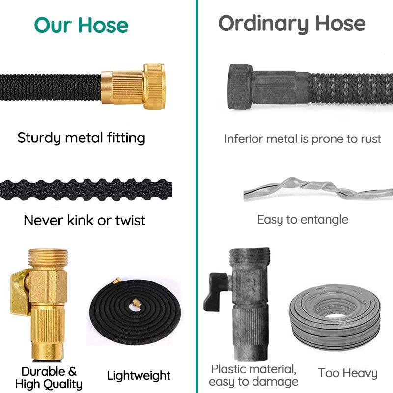 Expandable Garden Hose | 100FT Lightweight Water Hose with 8 Spray Modes | Durable Design for Effortless Gardening