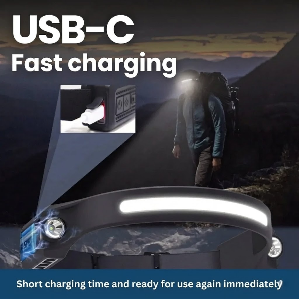 Bright LED Rechargeable Headlight, Handsfree Flashlight