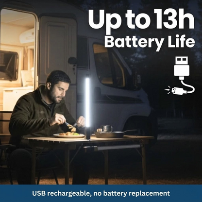 Portable LED Magnetic Work Light Lamp