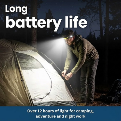 Bright LED Rechargeable Headlight, Handsfree Flashlight