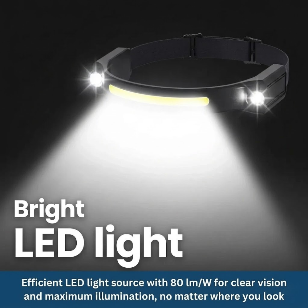 Bright LED Rechargeable Headlight, Handsfree Flashlight