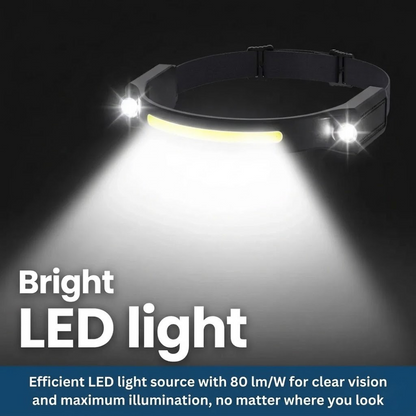 Bright LED Rechargeable Headlight, Handsfree Flashlight