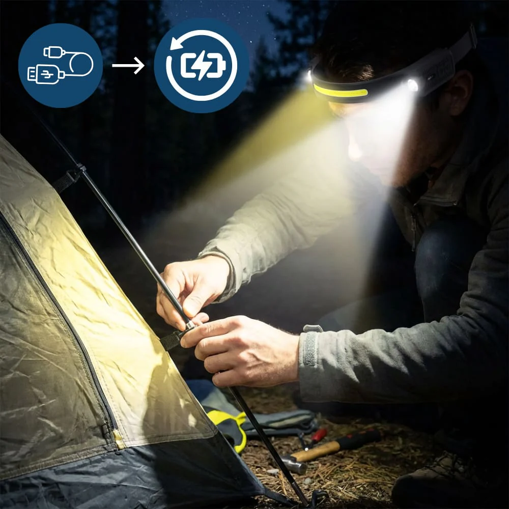 Bright LED Rechargeable Headlight, Handsfree Flashlight